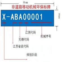 环保号牌整套【2个可前后安装】(包邮)+信息采集卡【标准要求】