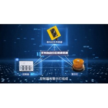 叉车分区限速提醒