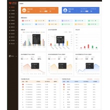 叉车安全管理系统5000/年