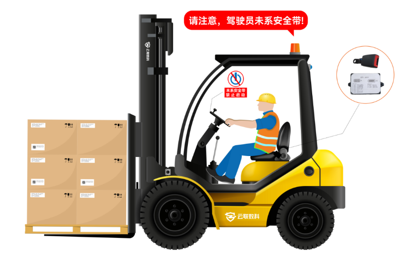 叉车安全带报警器.png